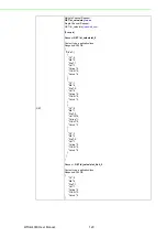 Предварительный просмотр 128 страницы Advantech WISE-4000 Series User Manual