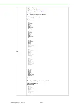 Предварительный просмотр 148 страницы Advantech WISE-4000 Series User Manual