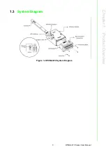 Preview for 13 page of Advantech WISE-4210 Series User Manual