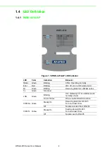 Preview for 14 page of Advantech WISE-4210 Series User Manual