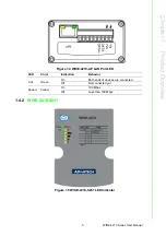 Preview for 15 page of Advantech WISE-4210 Series User Manual