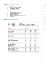 Preview for 31 page of Advantech WISE-4220 Series User Manual