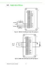 Предварительный просмотр 14 страницы Advantech WISE-4470 Series User Manual