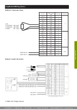 Предварительный просмотр 4 страницы Advantech WISE-4671 Startup Manual