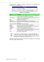 Preview for 68 page of Advantech WISE-6610 Series User Manual