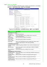 Preview for 69 page of Advantech WISE-6610 Series User Manual