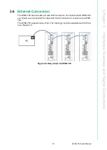 Предварительный просмотр 21 страницы Advantech WISE-750 User Manual