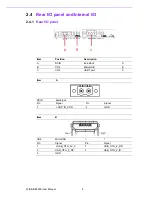 Preview for 16 page of Advantech WISE-DB1500 User Manual