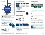 Preview for 2 page of Advantech Wzzard BB-WSD2C21150 Quick Start Manual