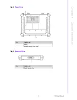 Предварительный просмотр 11 страницы Advantech X10D User Manual