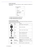 Preview for 30 page of Advantech X10D User Manual