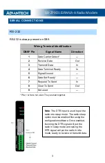 Preview for 7 page of Advantech Zlinx BB-ZP9D115RMLR-A User Manual