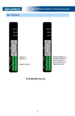 Preview for 8 page of Advantech Zlinx BB-ZP9D115RMLR-A User Manual