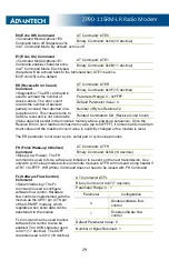 Preview for 33 page of Advantech Zlinx ZP9D-115RM-LR User Manual