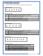 Preview for 8 page of Advantek Networks ADR-18CU User Manual