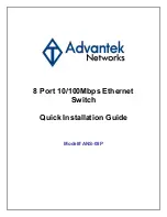 Advantek Networks ANS-08P Quick Install Manual preview