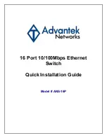 Advantek Networks ANS-16P Quick Install Manual preview