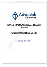 Advantek Networks ANS-800P Quick Installation Manual preview