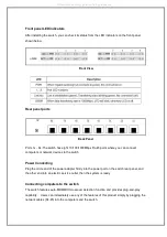 Preview for 4 page of Advantek Networks ANS-800P Quick Installation Manual