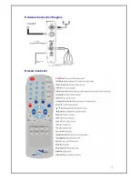 Предварительный просмотр 5 страницы Advantek Networks ATV-TUNER-FV Quick Installation Manual