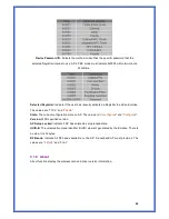 Preview for 48 page of Advantek Networks AWN-11N-PCI User Manual