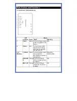 Preview for 6 page of Advantek Networks AWN-AP-54MR User Manual