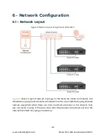 Предварительный просмотр 18 страницы Advantek xLite T8-S Mk2 User Manual