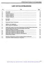 Preview for 13 page of advantest corporation Q7606A Operation Manual