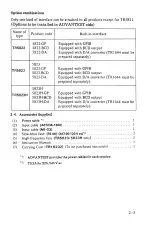 Preview for 17 page of advantest corporation TR5821 Operation Manual