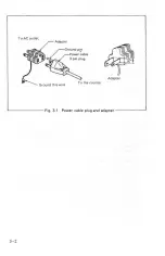 Preview for 19 page of advantest corporation TR5821 Operation Manual