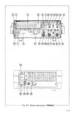 Preview for 26 page of advantest corporation TR5821 Operation Manual