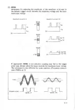 Preview for 66 page of advantest corporation TR5821 Operation Manual