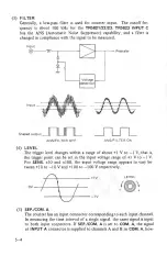 Preview for 67 page of advantest corporation TR5821 Operation Manual