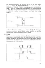 Preview for 68 page of advantest corporation TR5821 Operation Manual