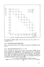 Preview for 72 page of advantest corporation TR5821 Operation Manual