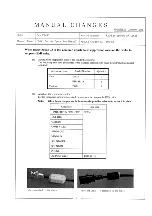 Preview for 7 page of advantest corporation u3641 Operation Manual