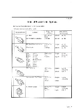 Preview for 11 page of advantest corporation u3641 Operation Manual