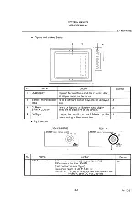 Preview for 48 page of advantest corporation u3641 Operation Manual