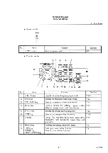 Preview for 49 page of advantest corporation u3641 Operation Manual