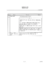 Preview for 56 page of advantest corporation u3641 Operation Manual