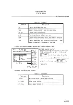 Preview for 73 page of advantest corporation u3641 Operation Manual