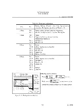 Preview for 75 page of advantest corporation u3641 Operation Manual