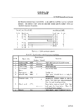 Preview for 101 page of advantest corporation u3641 Operation Manual