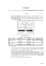 Preview for 126 page of advantest corporation u3641 Operation Manual