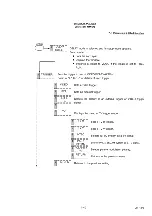 Preview for 212 page of advantest corporation u3641 Operation Manual