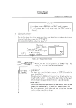 Preview for 215 page of advantest corporation u3641 Operation Manual