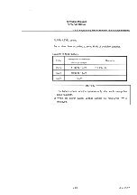 Preview for 253 page of advantest corporation u3641 Operation Manual