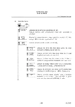 Preview for 258 page of advantest corporation u3641 Operation Manual