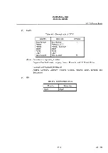 Preview for 302 page of advantest corporation u3641 Operation Manual