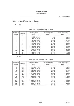 Preview for 304 page of advantest corporation u3641 Operation Manual